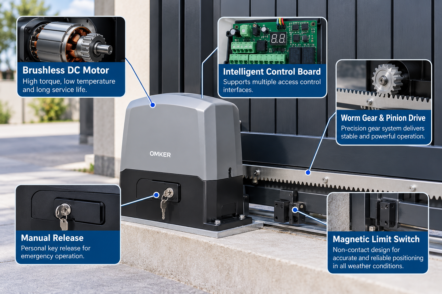 features of sliding gate openers.png